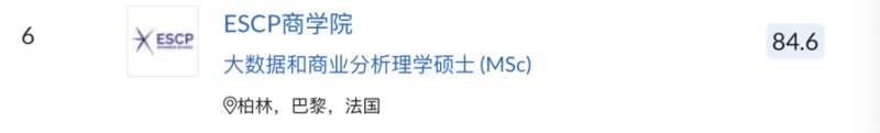 前10名中，法国就占了3所，而且排名都很靠前 5.jpg