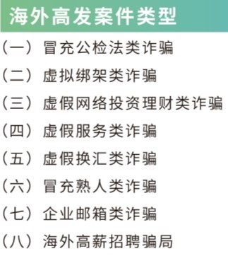 海外防诈骗手册